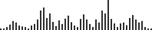 sound_top